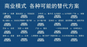 股价上涨难解净利润亏损 正邦科技拟转让农药业务子公司