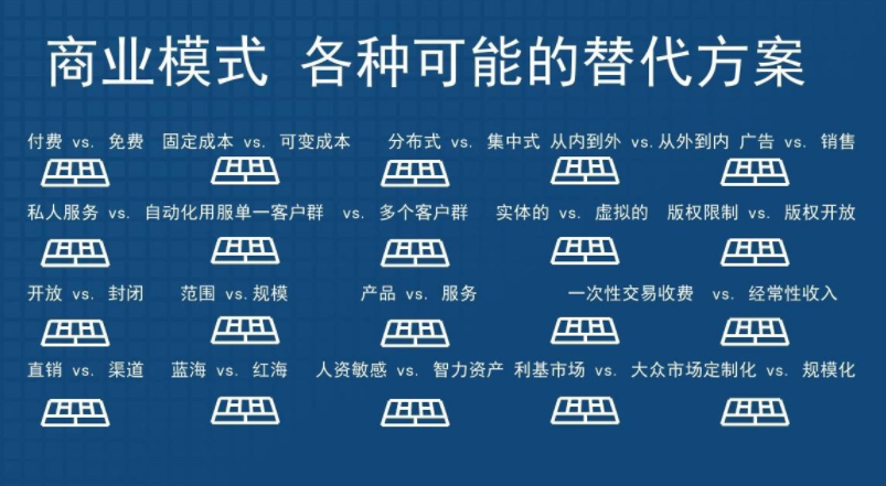 未来组织大会：感知机会、抓住机会、配置资源——钉钉助力企业构建动态能力